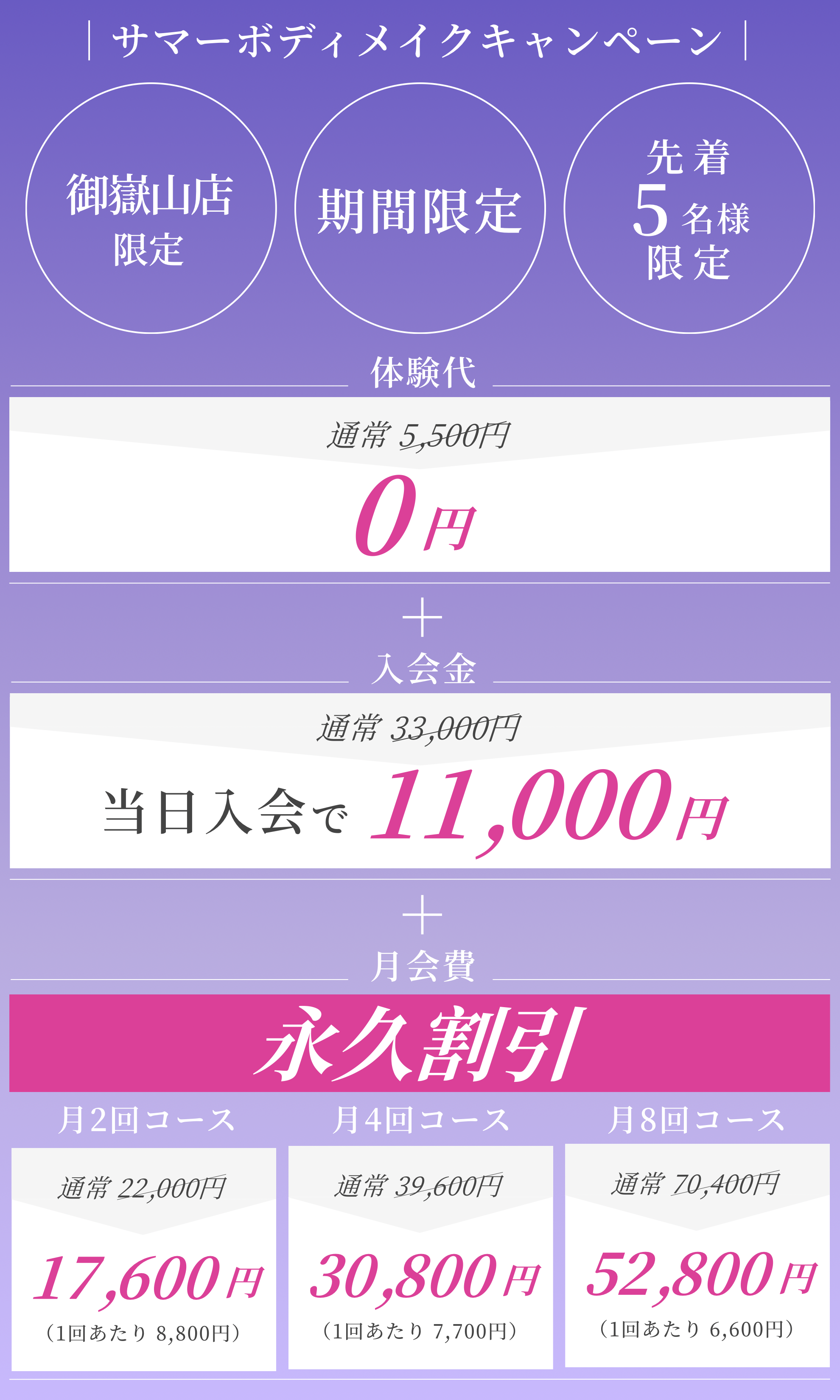 キャンペーン