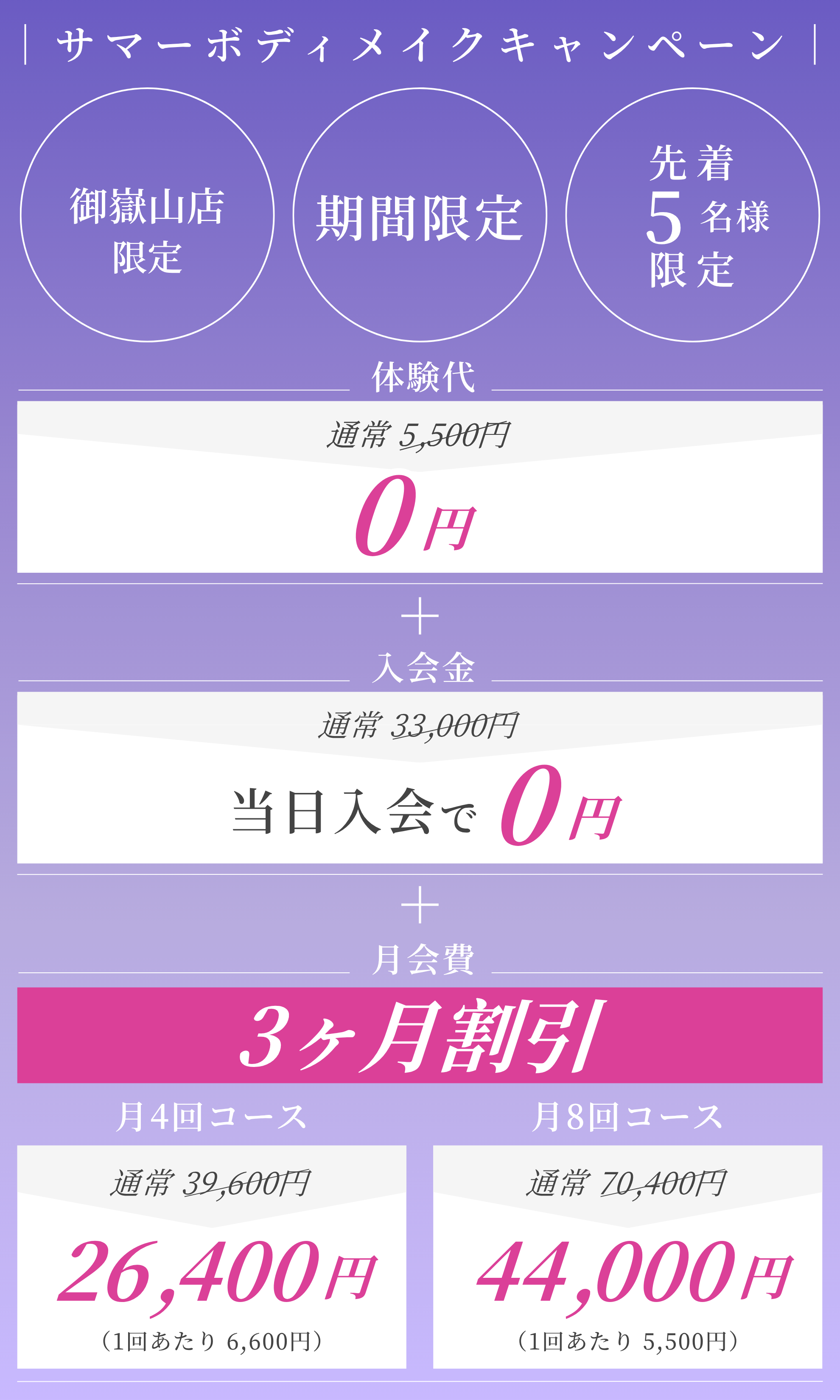 キャンペーン